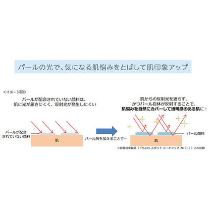 Chifure Concealer, 1 Light, 6g