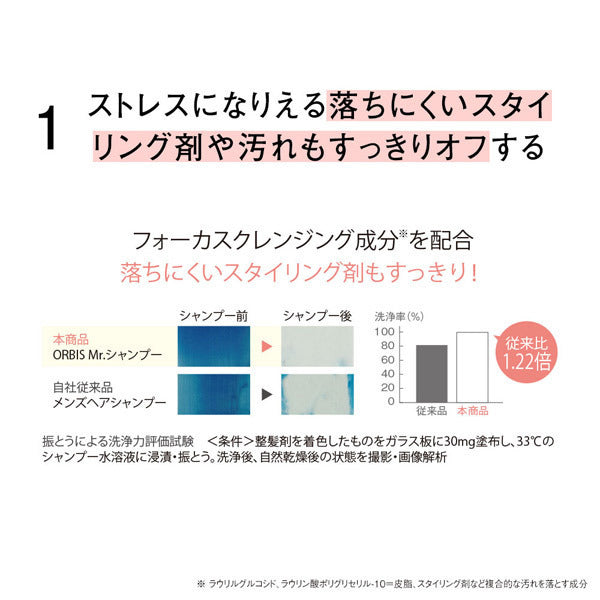 ORBIS Mr. Shampoo, 380ml, Green & Herb Scent