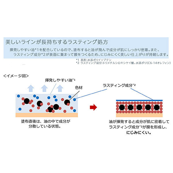 Chifure Gel eyeliner, BR30 Dark brown, 0.35g