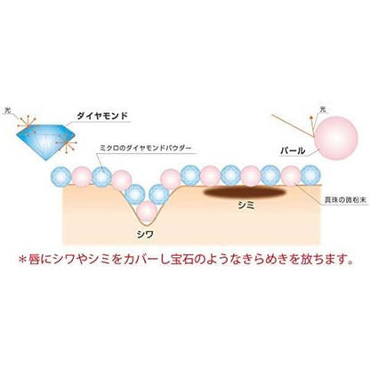 Color Magic Essence Rouge Pearl, 10g, Meltingly spreads and moisturizes