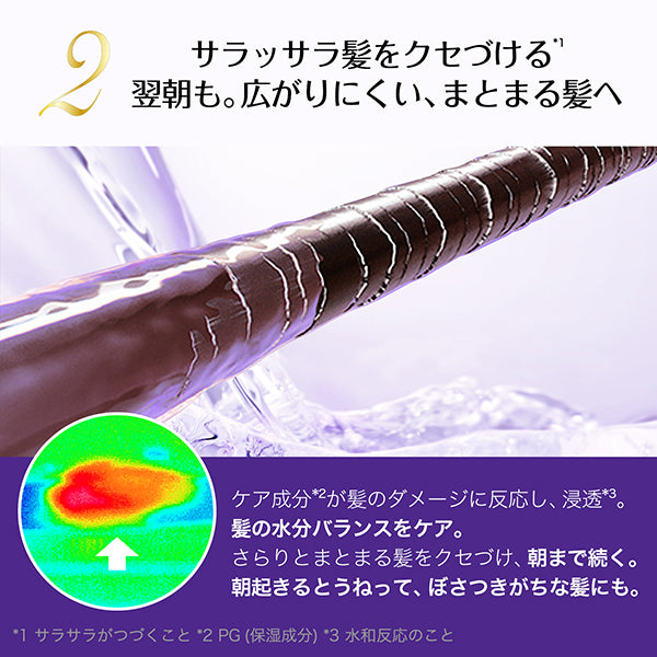 Water Treatment, 200ml