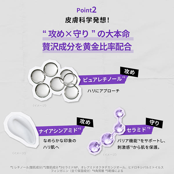 Kiehl's DS RTN Renewing Serum, 30ml