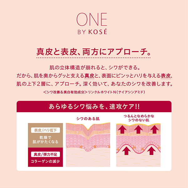 One By Kose The Wrinkle S, 20g