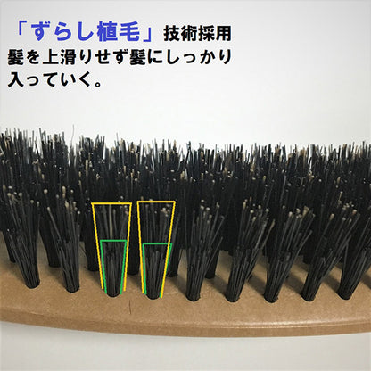 Natural Lustre S-shaped Brushing Brush