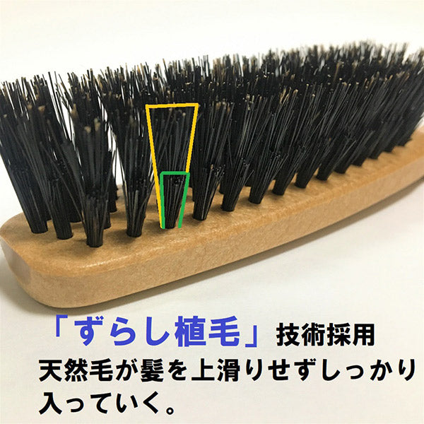 Natural Lustre Brushing Brush