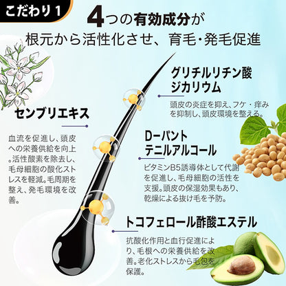 Medicinal Hair Growth Essence SPRING, 120ml, Clear liquid, non-sticky