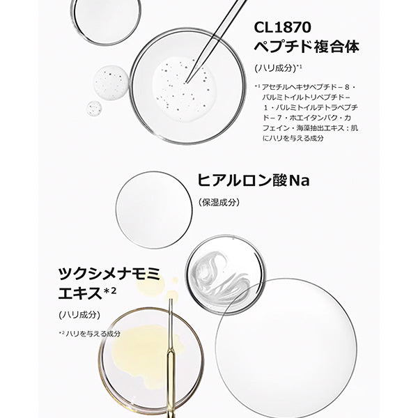 CLINIQUE Smart Repair Eye Cream, 15ml