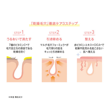 Ampoule VC Drip, 30ml, Thick,  moisturizing yet non-sticky