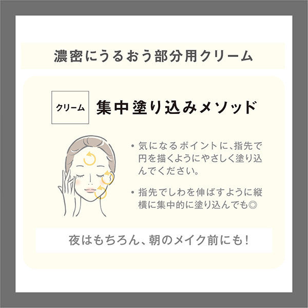 Medicated Concentrate Cream White, 20g