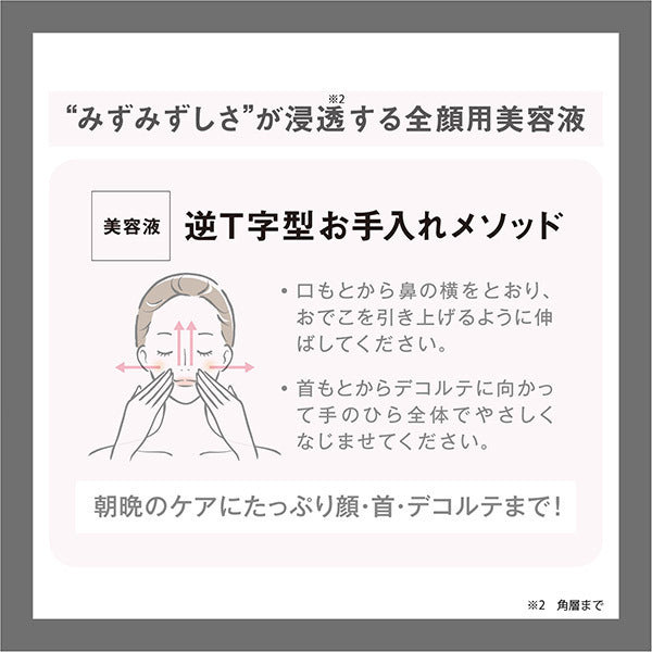 Wrinkle Turn Medicated Concentrate Serum White, 50g