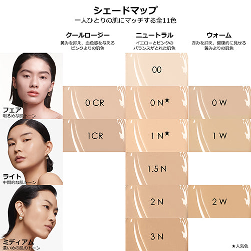 Diorskin Forever Fluid Glow, SPF20, PA+++, 2W Warm, 30ml