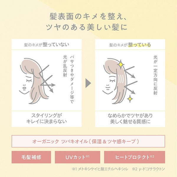COHARU Styling Oil <Tight & Wet>, 60ml
