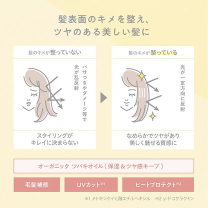 COHARU Styling Oil <Tight & Wet>, 60ml