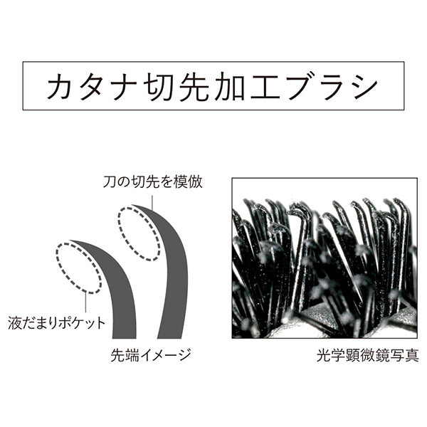 Kanebo Lash Extensions WP, MVl Intense Black, 6.6g