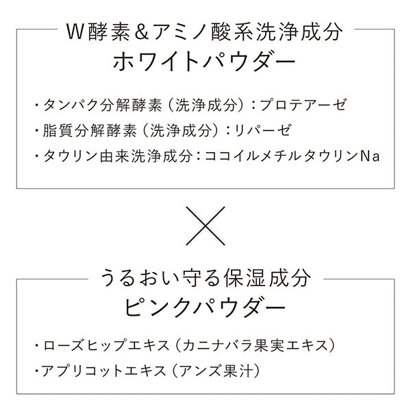 KANEBO Kanebo Clarifying Powder Wash, 0.4g x 32 pieces, Fruity floral scent