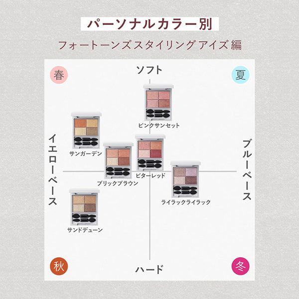 ORBIS Four Tones Styling Eyes, Brick Brown, Fragrance-Free