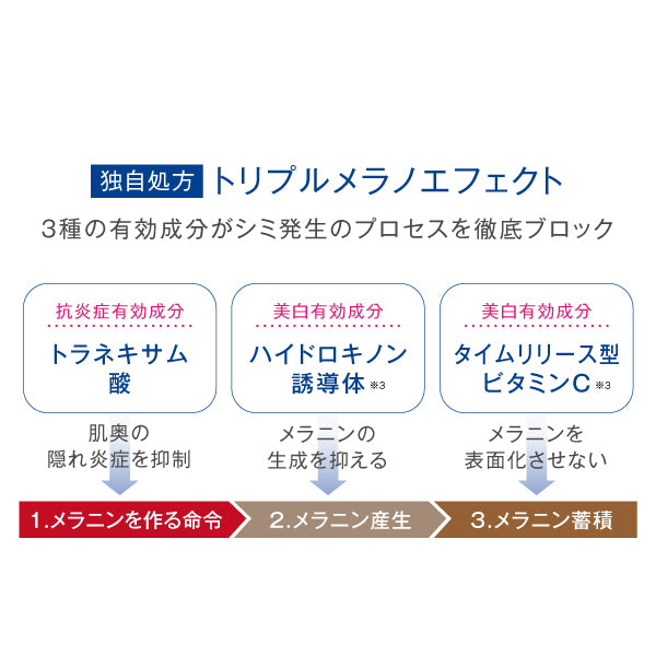 Luxury White Medicated Active Clear D, 30ml, A rich,  moisturizing gel, White floral