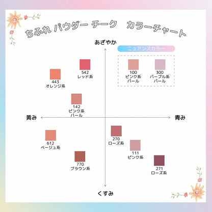 Chifure Chifure Powder Cheek, 111 Pink, 2.5g