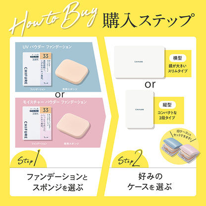 Chifure Foundation Case 1, Case 1