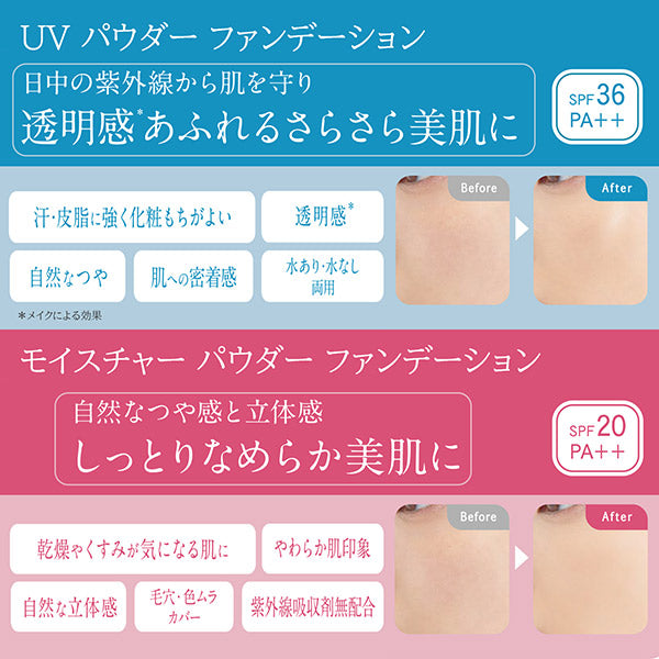 Chifure Foundation Case 1, Case 1