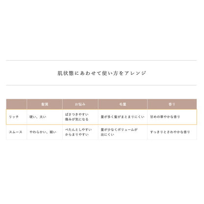 Refining Hair Oil Rich, -, 47ml