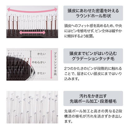 ReFa Ion Care Brush