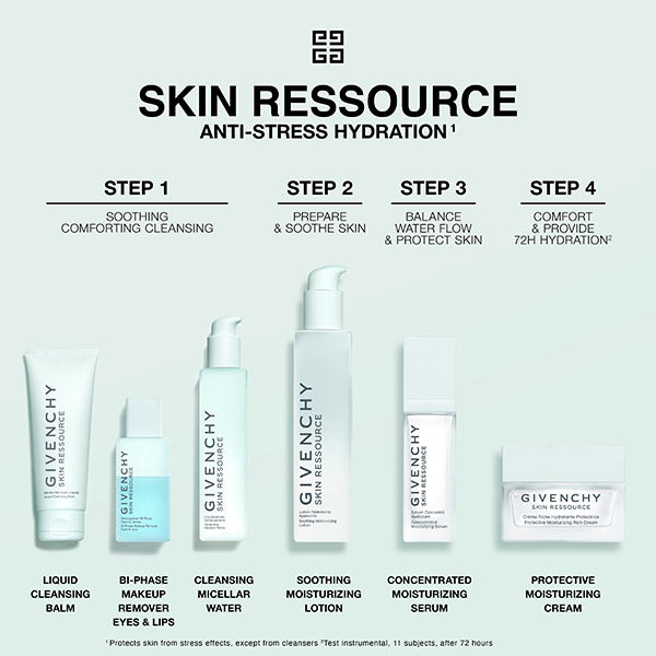 GIVENCHY Skin Resource Cleansing Balm, 125ml