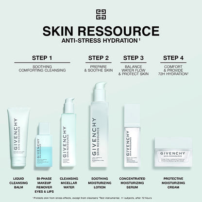 GIVENCHY Skin Resource Cleansing Balm, 125ml
