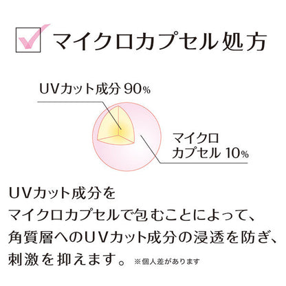 UV Protect Premier, SPF50+ PA++++, 40g, Moisturizing