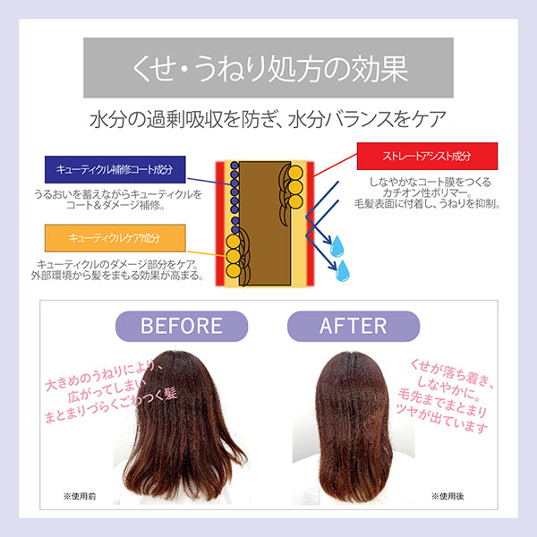 Form Control Hair Pack W, 220g, Floral Fruity Musk