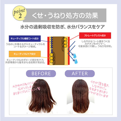 STEPHEN KNOLL Form Control Conditioner W, 500ml, Floral Fruity Musk