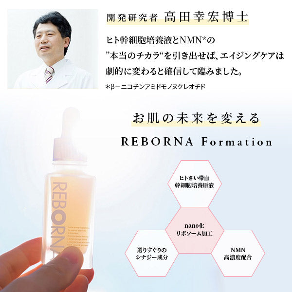 Reborna Serum, 30ml
