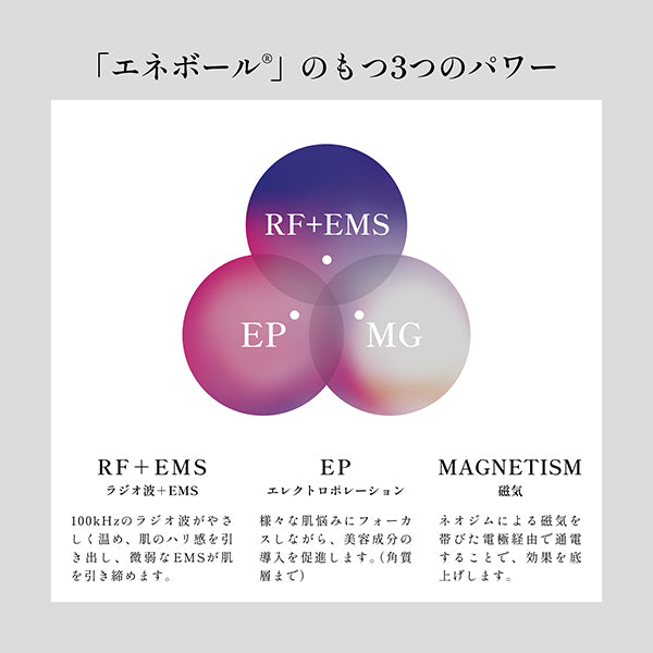 ELECTRON EneBall