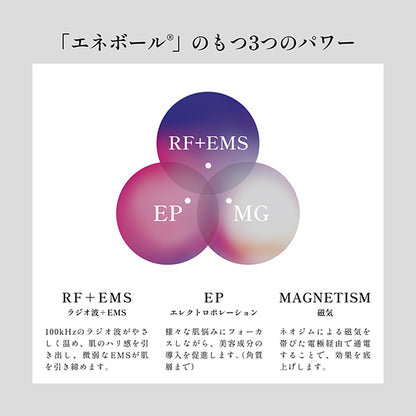 ELECTRON EneBall