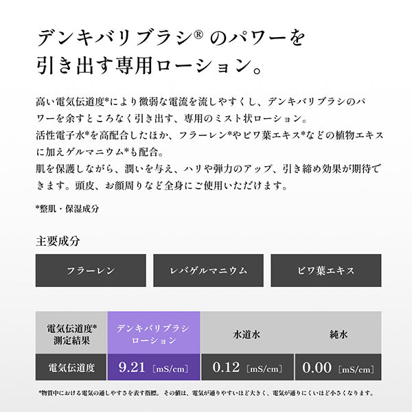 Denki Bali Brush Lotion, 200ml, Refreshing