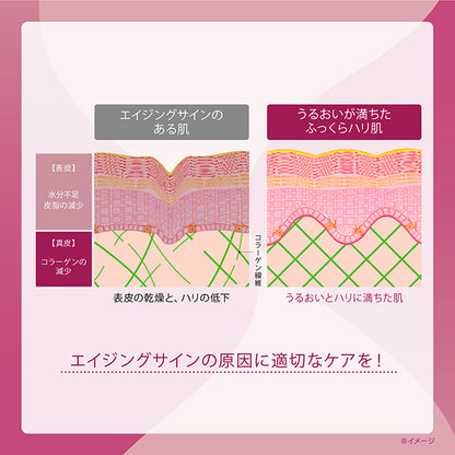 ONE BY KOSE Deep Hydrator, 160ml, Fragrance-free