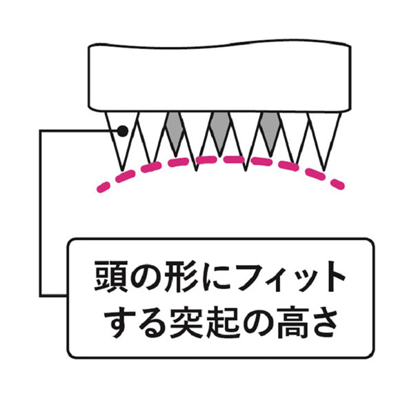 AKAISHI Scalp Sweep Brush