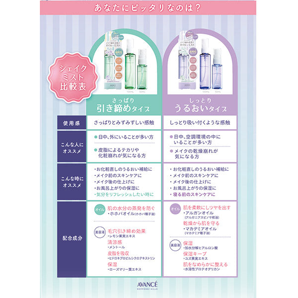 Avance Shake Mist Mini, 50ml