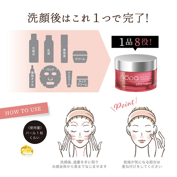 nopa All-in-One Finishing Gel Ultimano, 80g