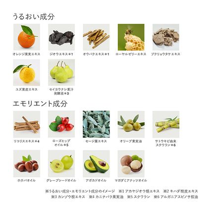 RMK W Treatment Oil, 50ml