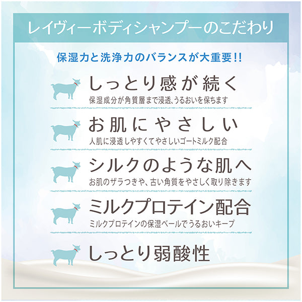 Leivy Body Shampoo Goat Milk & Milk Protein, 500ml