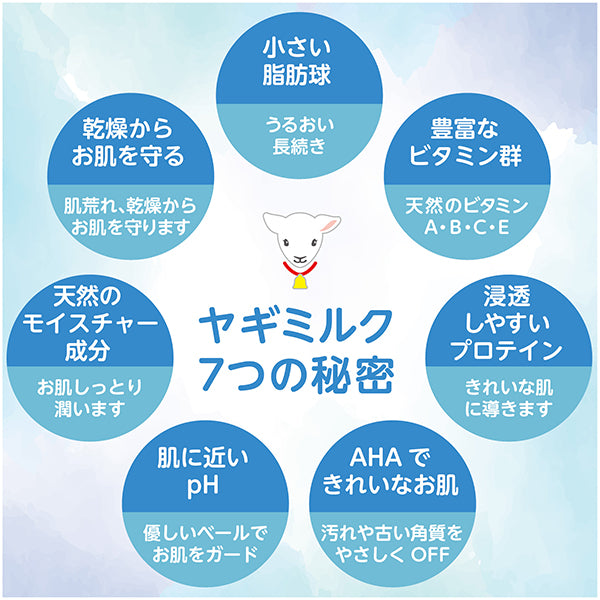 Leivy Body Shampoo Goat Milk & Milk Protein, 500ml