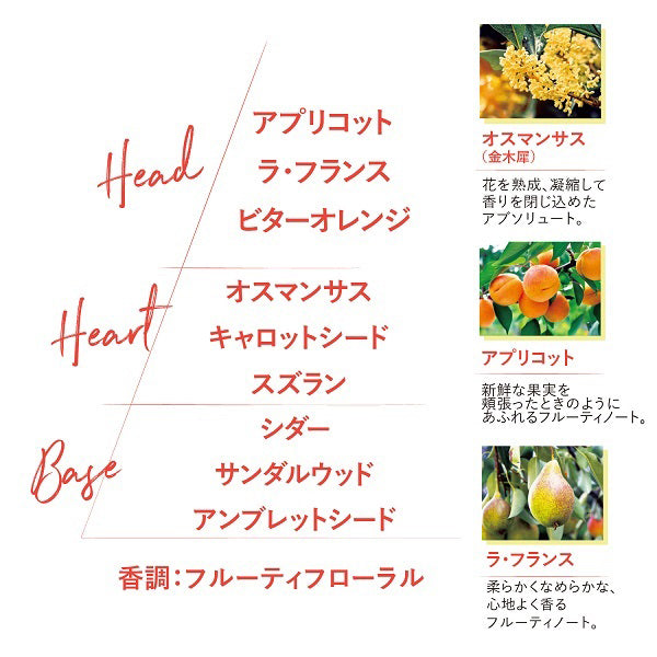 Osmanthus Fragrance Duo, Fruity Floral