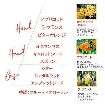 Osmanthus Fragrance Duo, Fruity Floral