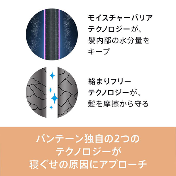 EL N Repair Treatment Pump, 480g