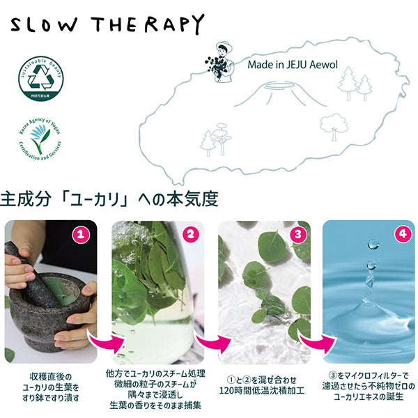 3P CM Granular Serum, 50ml, Quickly penetrates and moisturizes, Light eucalyptus scent