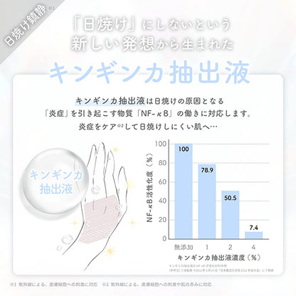 Shironosakura. White Jewelry Hand & Body Serum [Quiet] Yukimiso, 30ml
