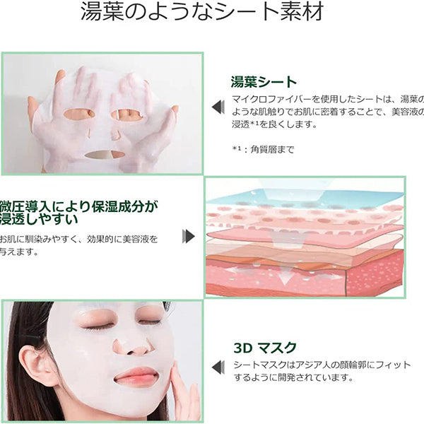 DR PLANT CICA Moist Smooth Mask, 7 sheets