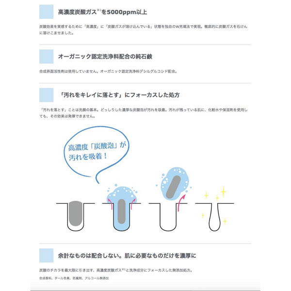 From CO2 Facial Wash, 150g