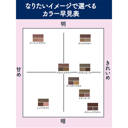 WHOMEE Multi-eyebrow powder, bright brown